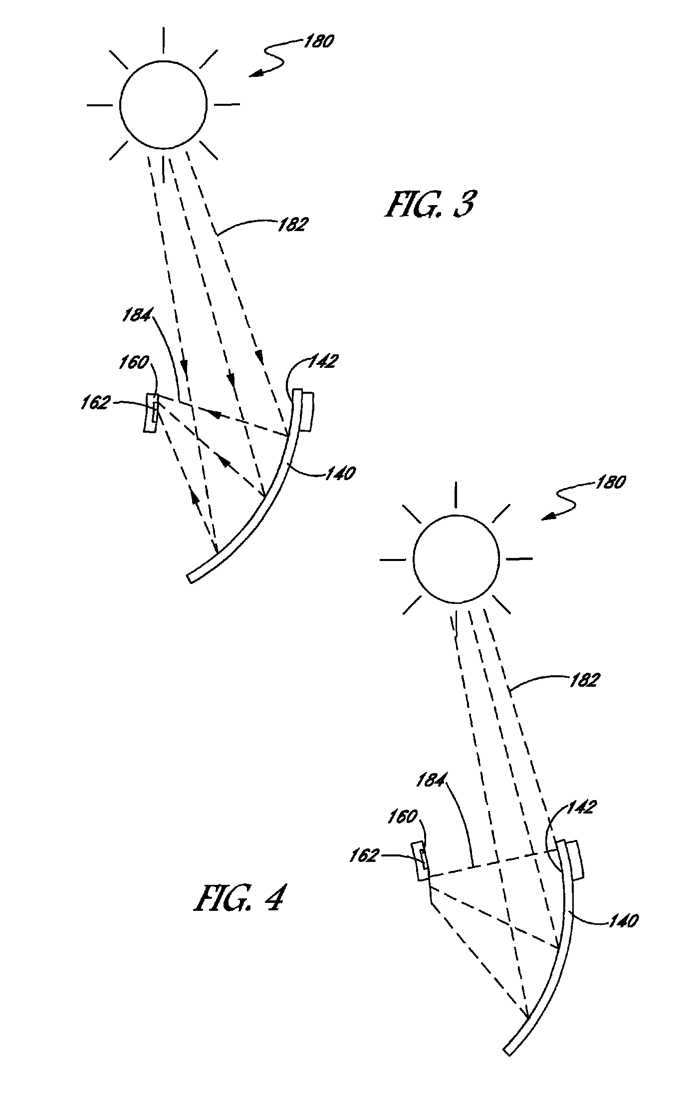 Thermal tracking for solar systems