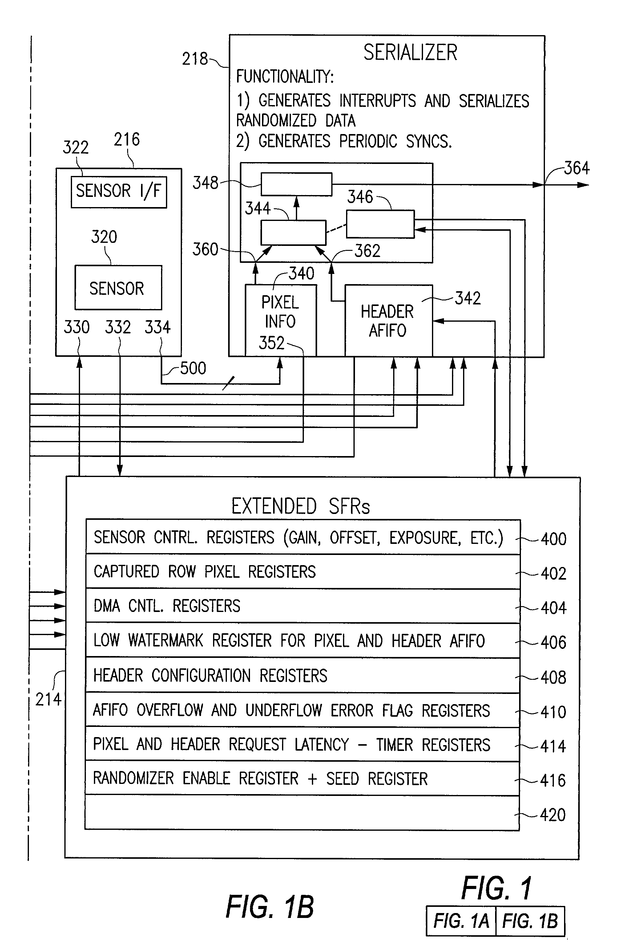 Integrated CMOS imager and microcontroller