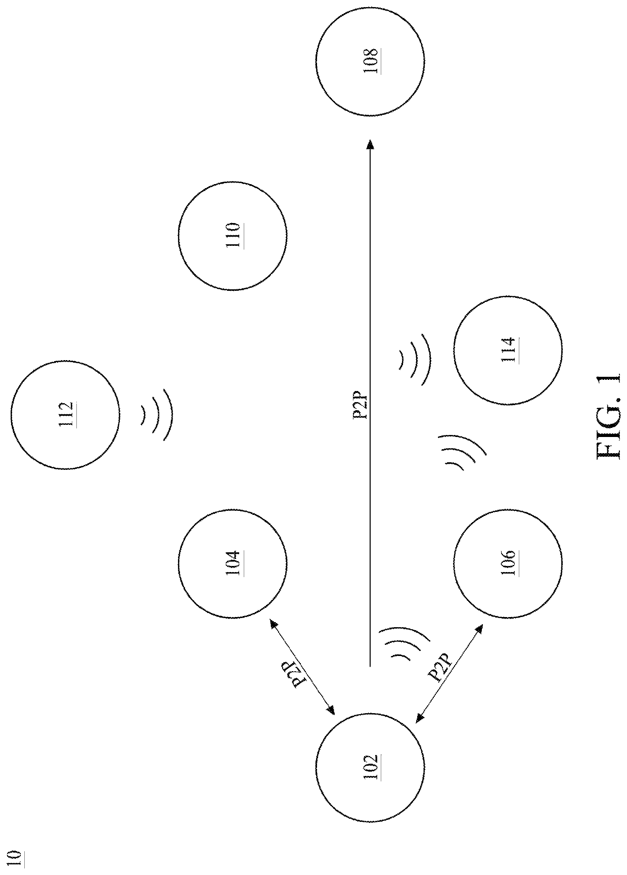 Blockchain network and method of operation thereof