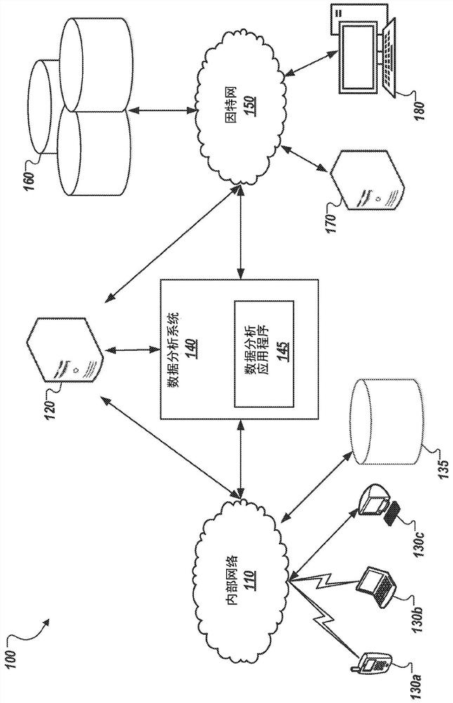 Perform hash joins using parallel processing