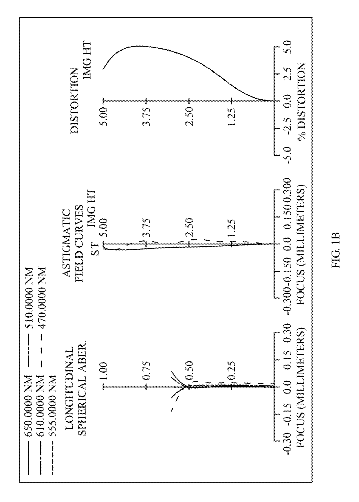 Optical image capturing system