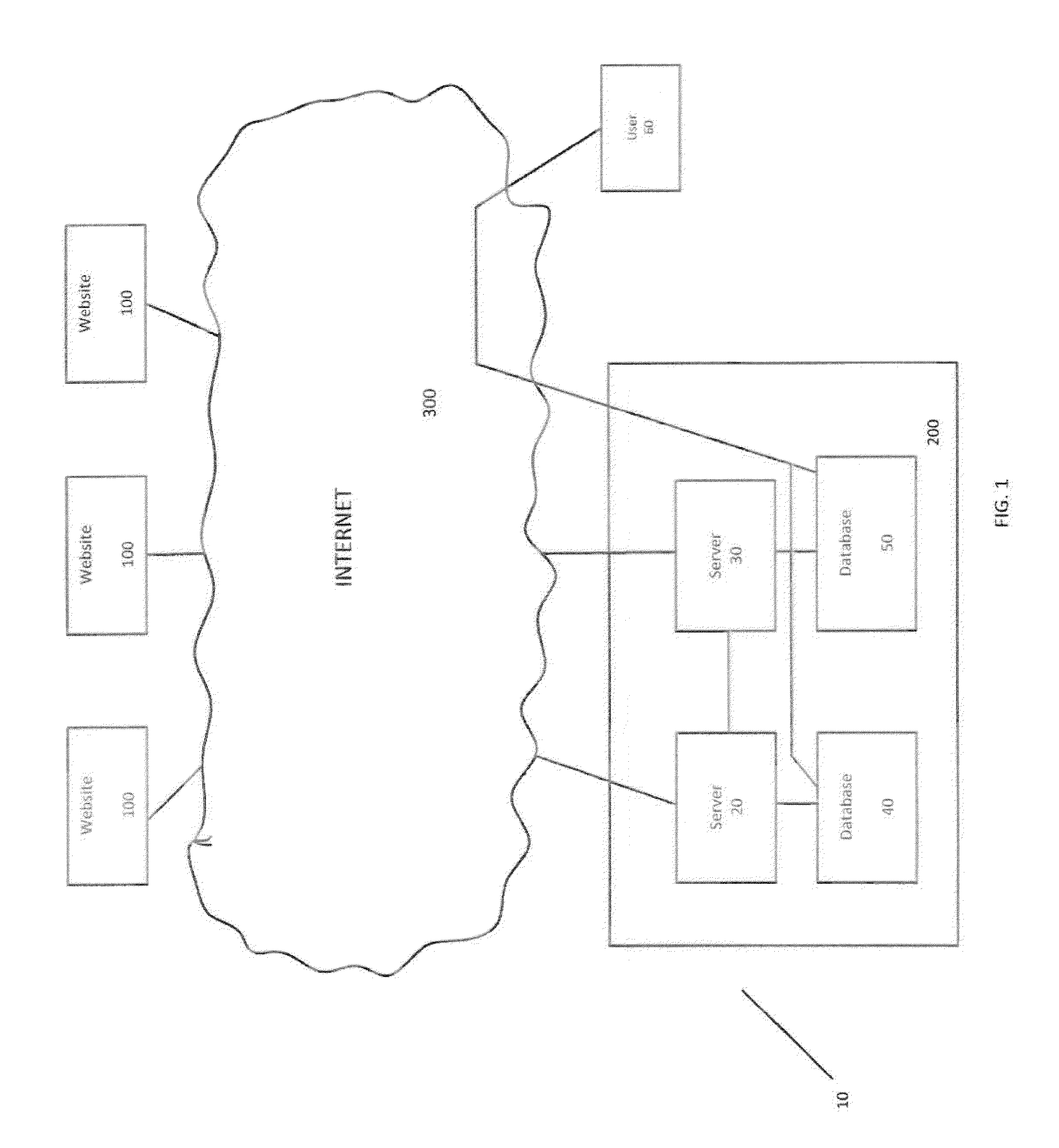 Multiple computer server system for organizing healthcare information