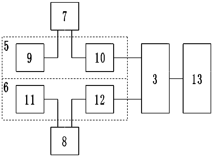 Magnetic resonance effect based imprinting sensor