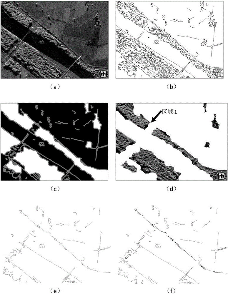 SAR image segmentation method based on deconvolution network and sketch direction constraint