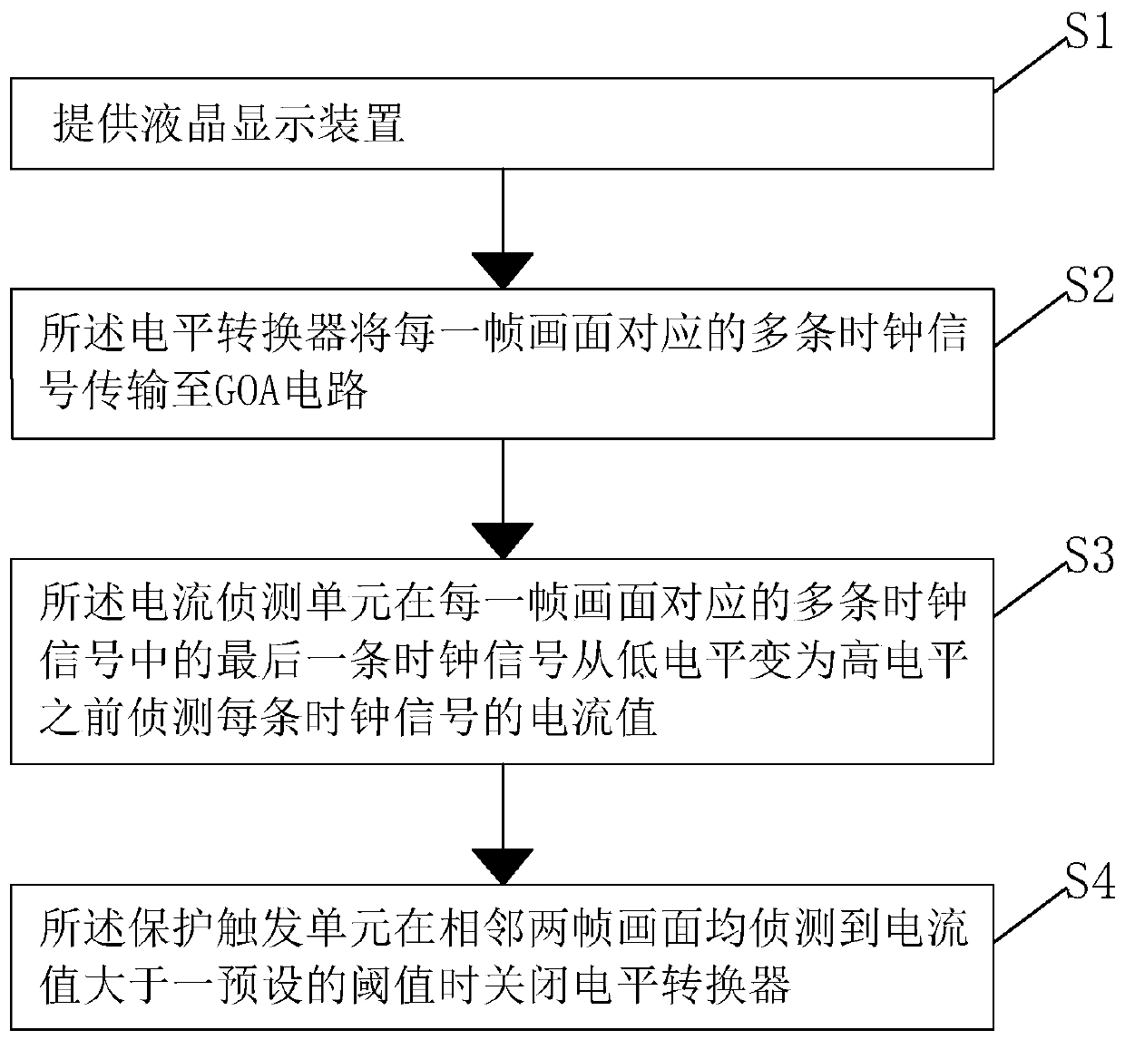 Liquid crystal display device and overcurrent protection method thereof