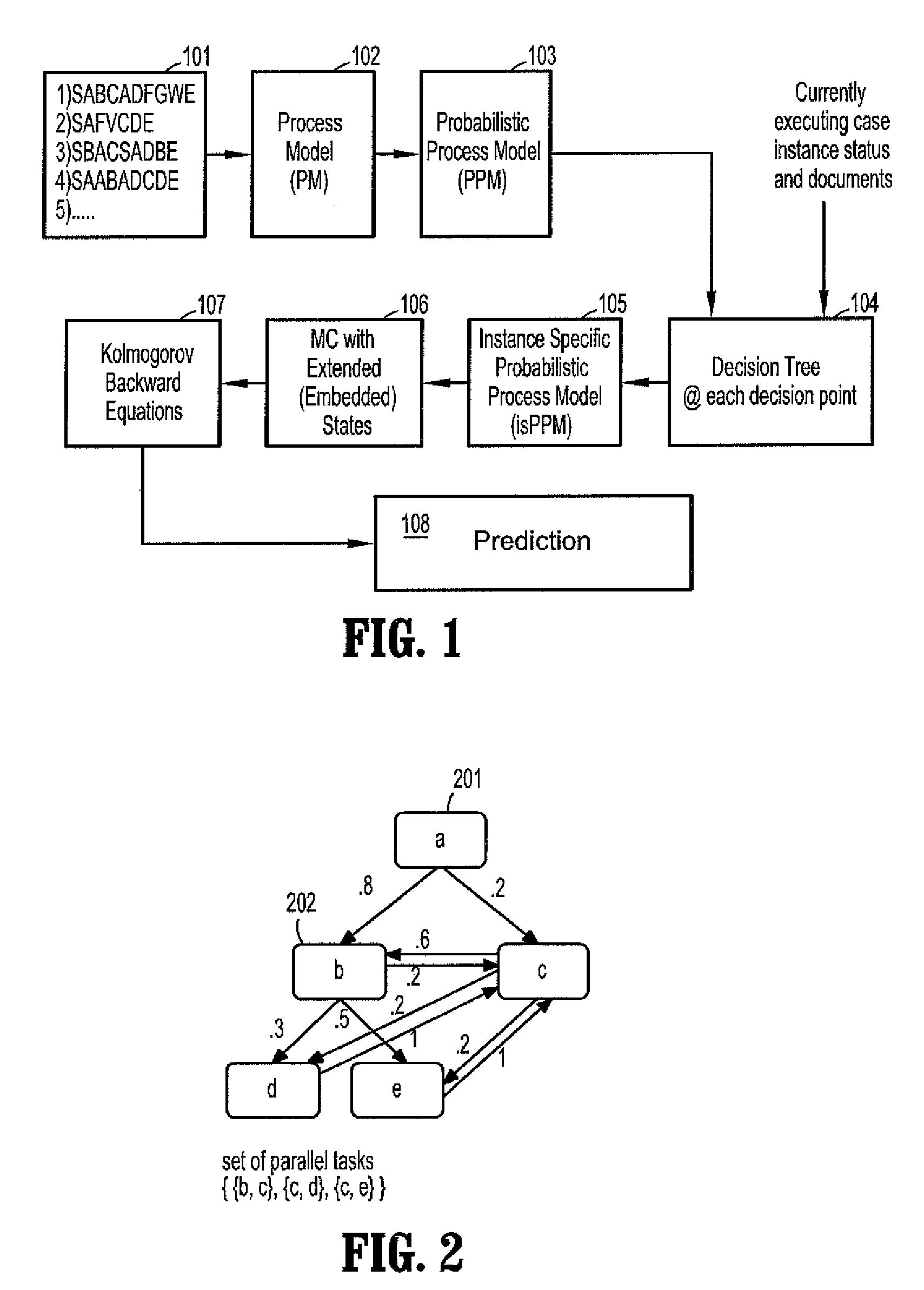 Predicting outcomes of a content driven process instance execution