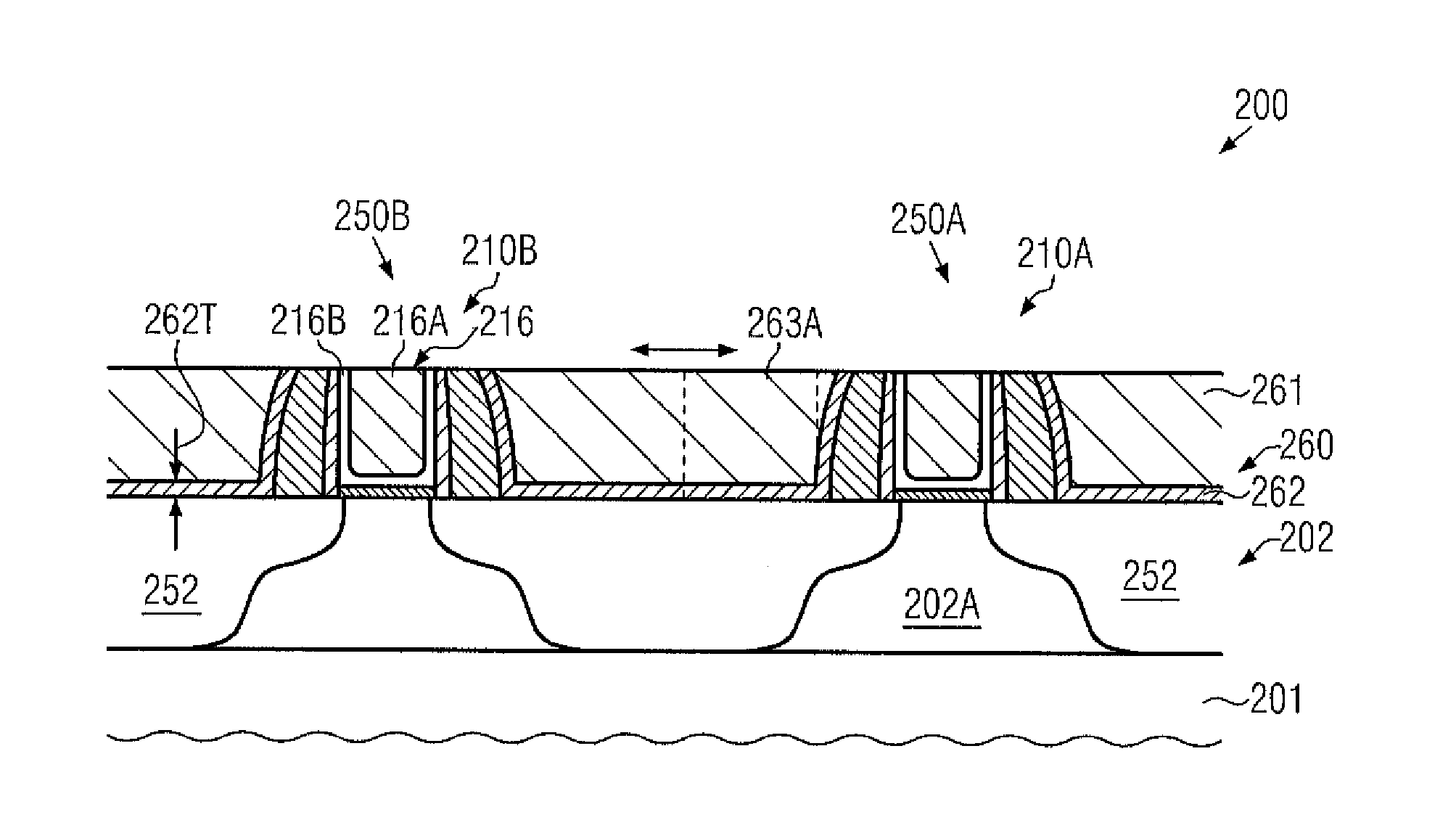 Replacement Gate Approach for High-K Metal Gate Stacks Based on a Non-Conformal Interlayer Dielectric