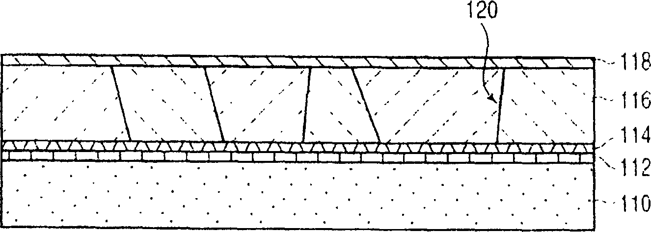 Method of mfg. semiconductor device for improving adhesion property of copper metalic butt barrier layer