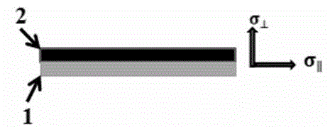 Composite layered structure thermal insulation material high in thermal insulation efficiency