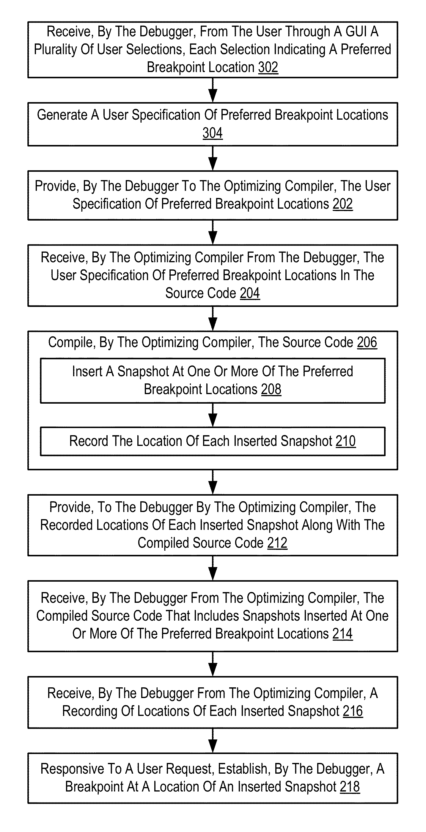 Compiling source code for debugging with user preferred snapshot locations