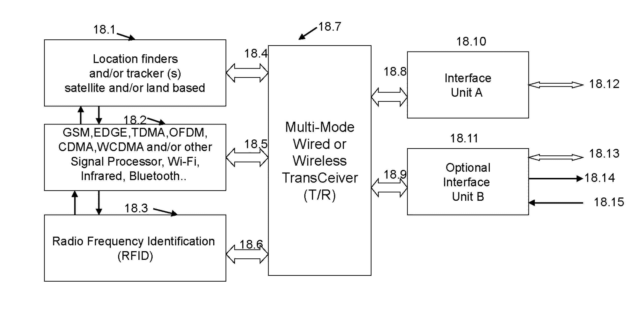 Base Station Devices and Automobile Wireless Communication Systems