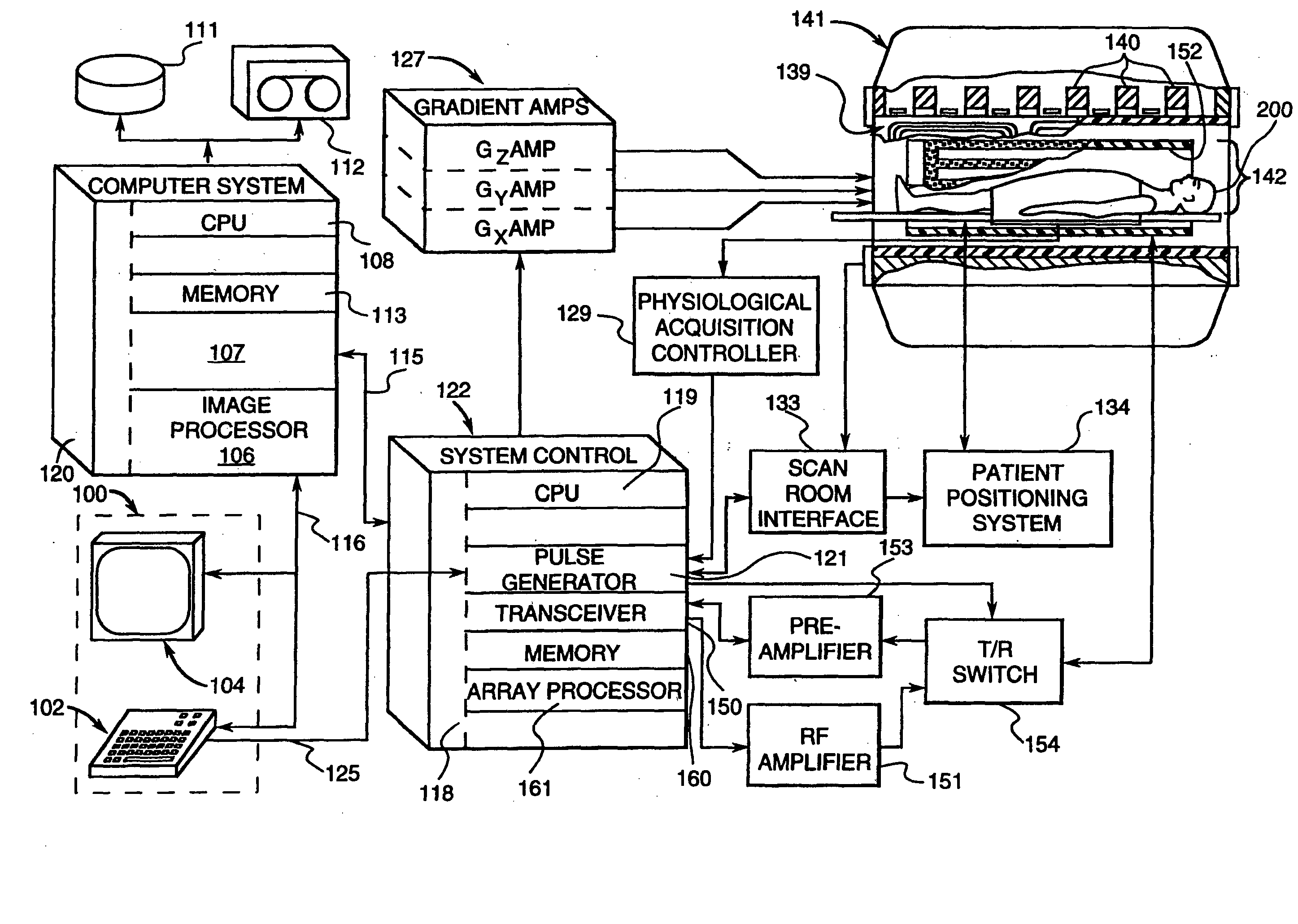 System and method for the detection of brain iron using magnetic resonance imaging