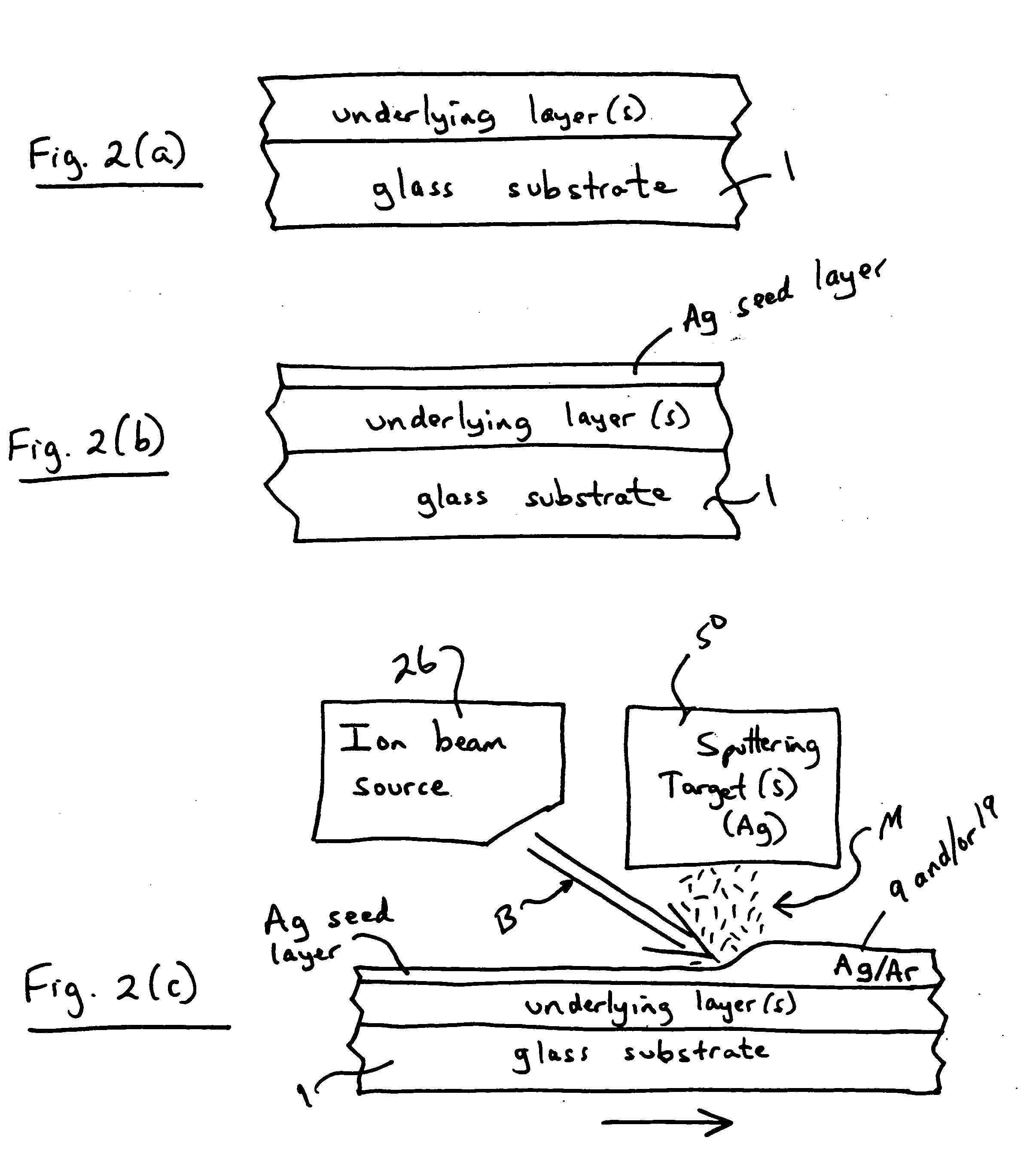 Coated Article having low-E coating with ion beam treated IR reflecting layer and corresponding method