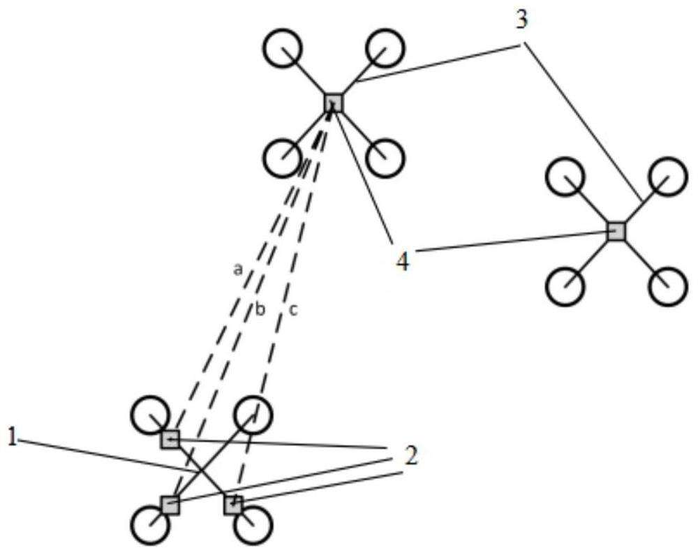 Airborne UWB positioning method for unmanned aerial vehicles