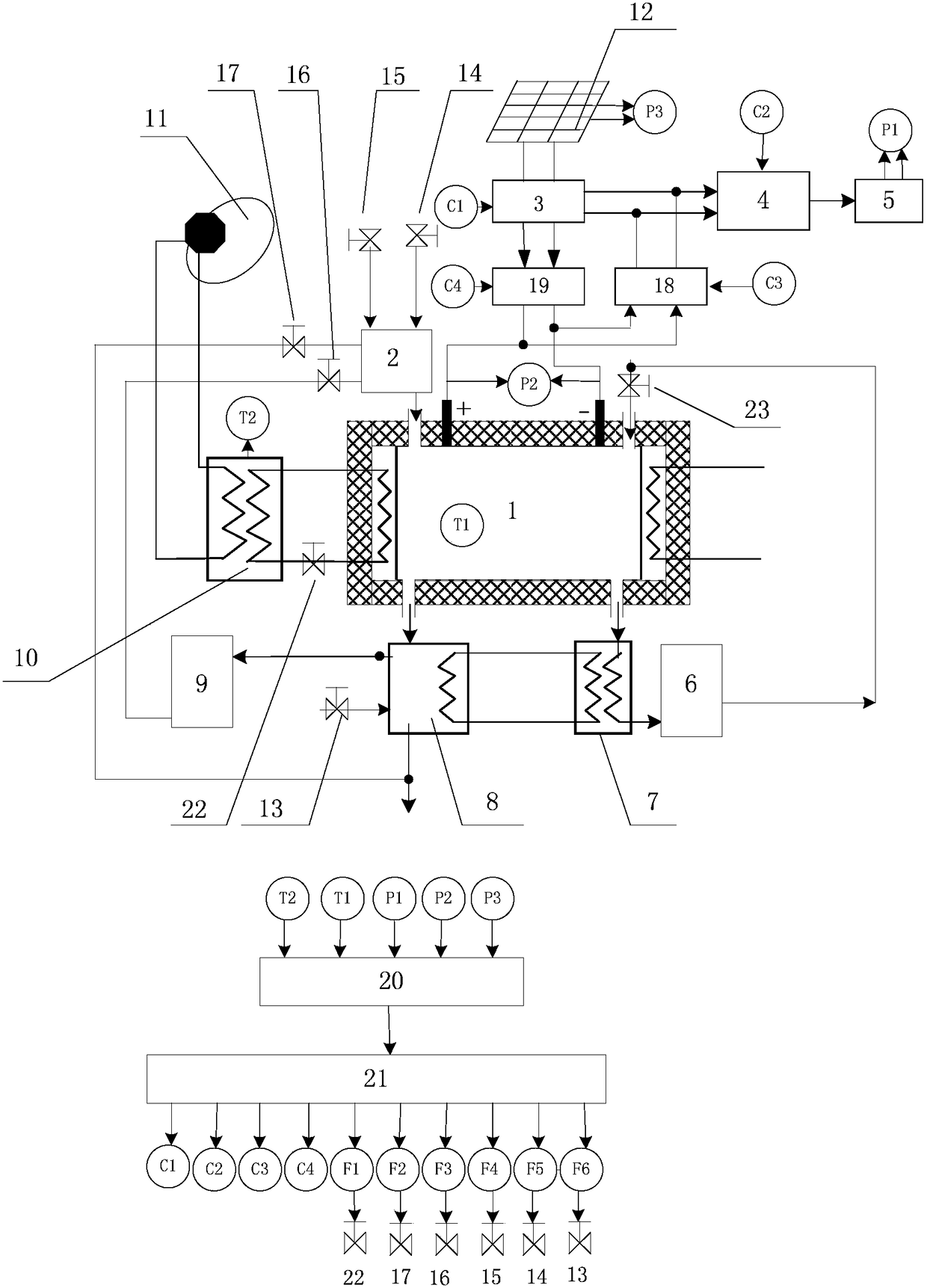 System and method for intelligently controlling thermoelectric energy of reversible high-temperature SOFC