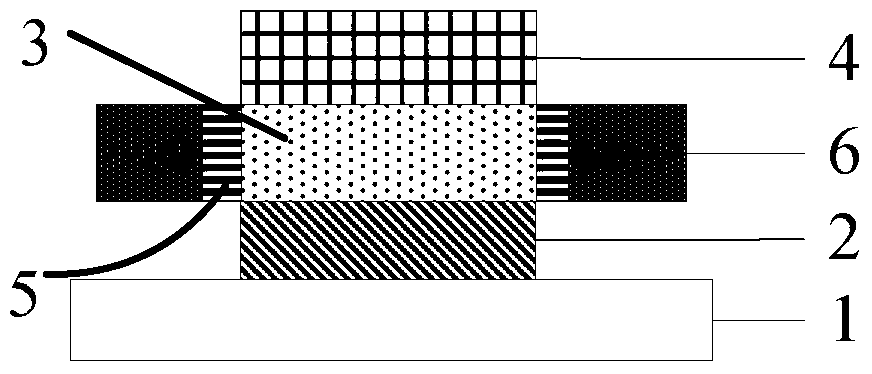 Staggered heterojunction tunneling field effect transistor based on inasn‑gaassb material