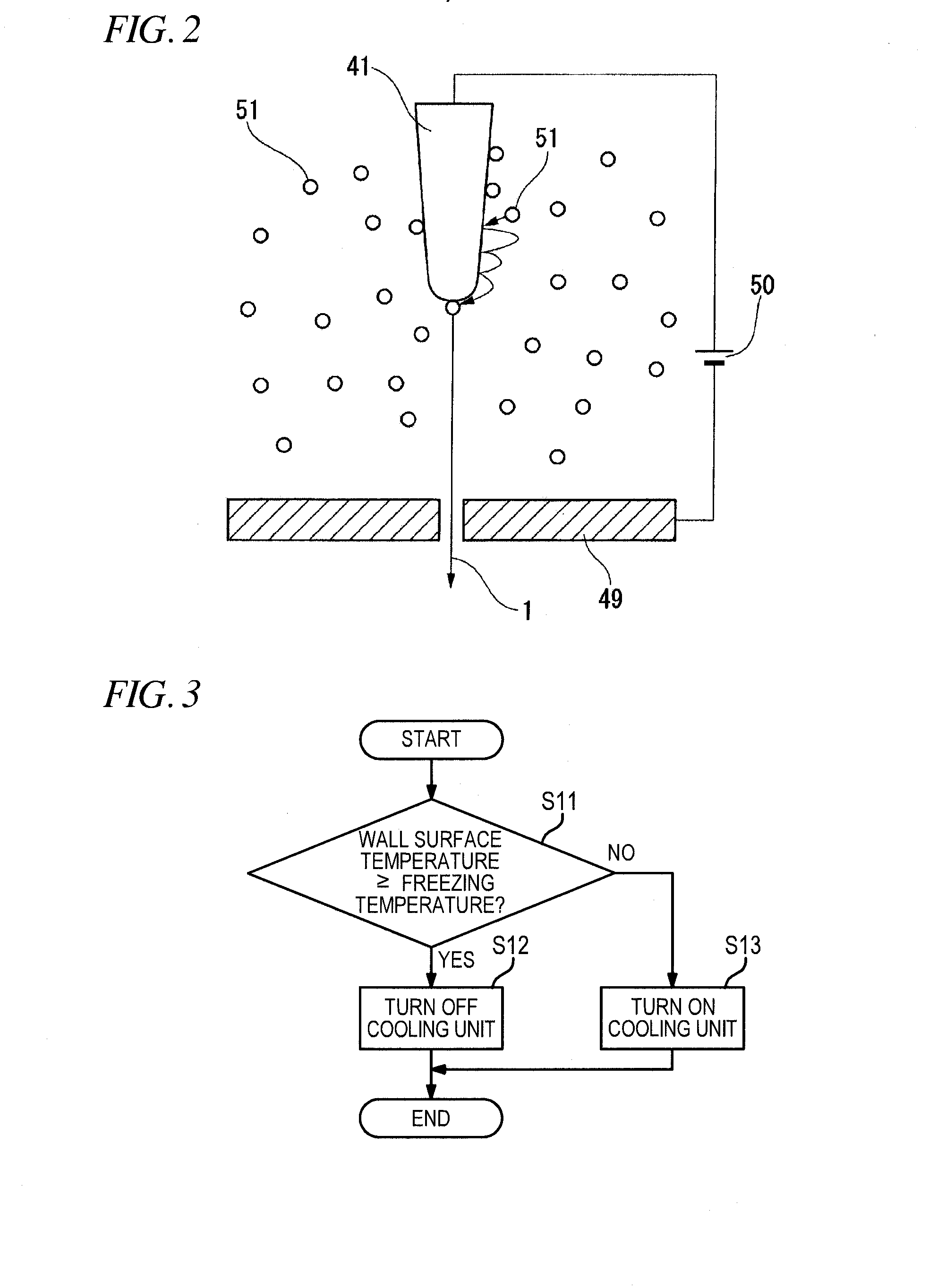 Focused ion beam apparatus and control method thereof