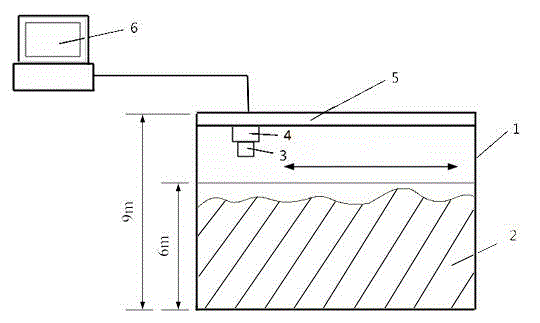 Method for measuring volume of large irregular bulk grain pile based on dynamic three-dimensional laser scanning