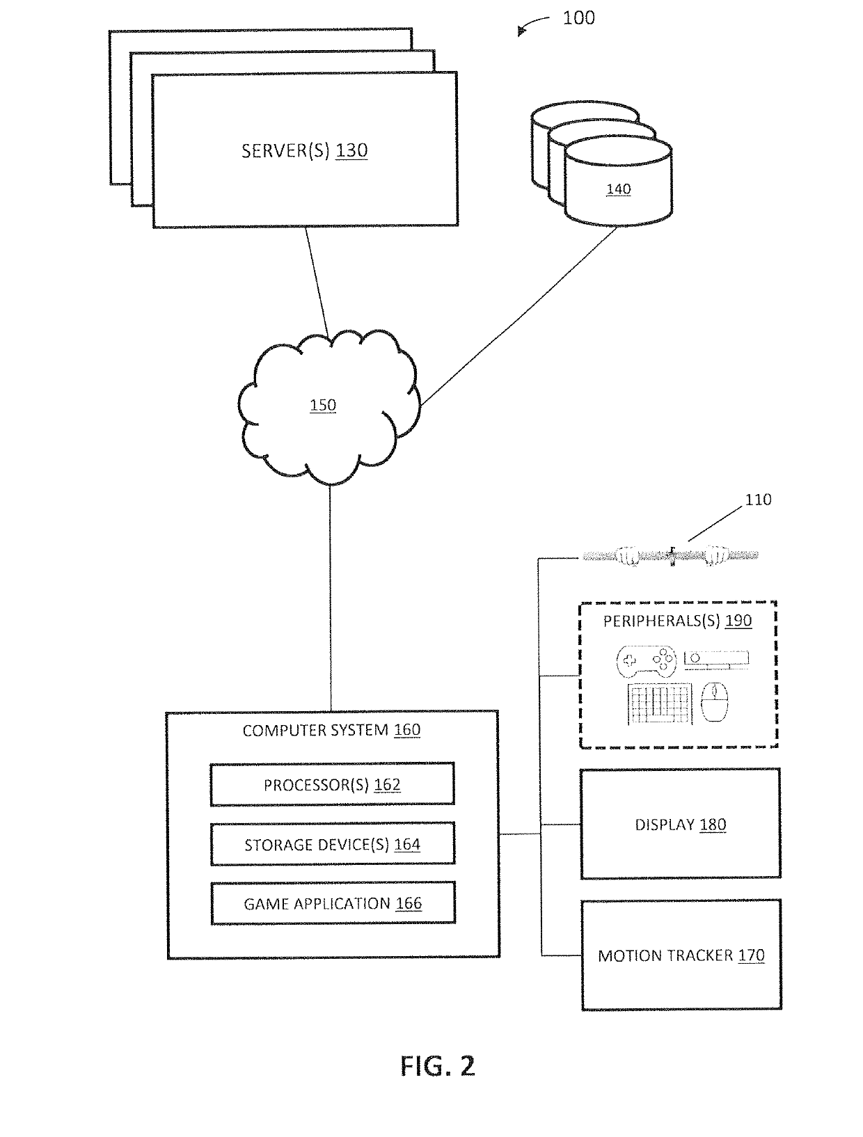 Input controller and corresponding game mechanics for virtual reality systems