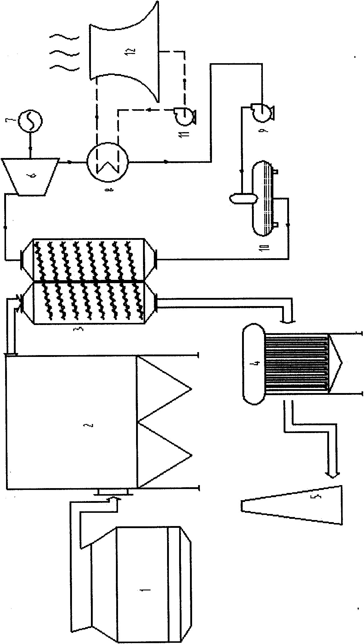 Integrated waste heat generating and heating system and process flow thereof