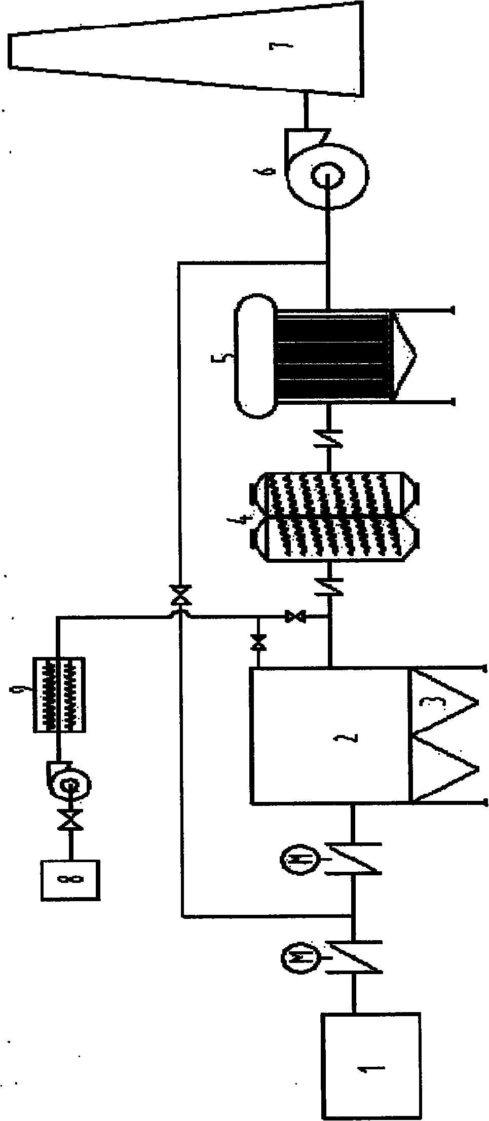 Integrated waste heat generating and heating system and process flow thereof