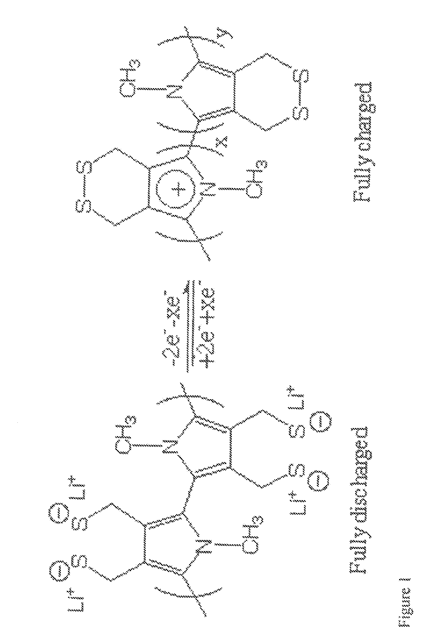 Single Component Sulfur-based Cathodes For Lithium and Lithium-ion Batteries