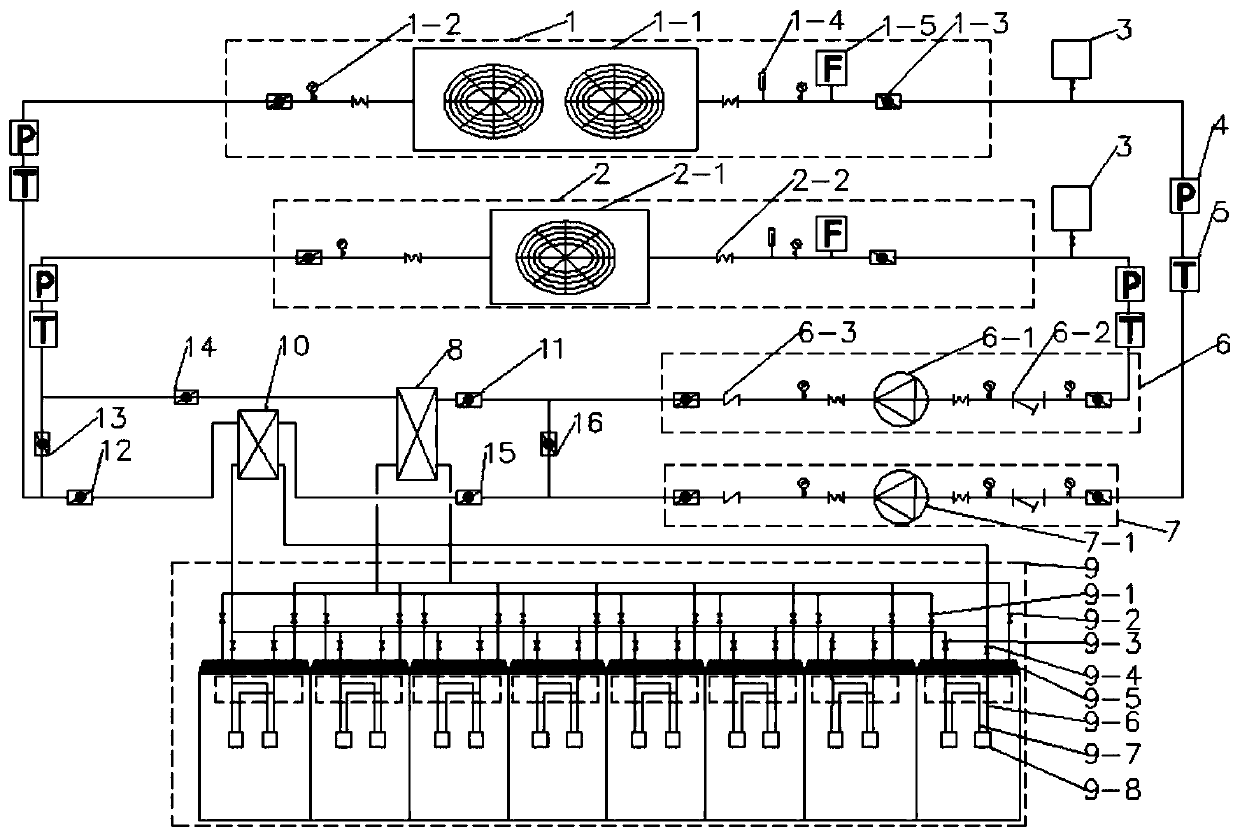 Server cooling system combining server chip gravity type heat pipe and heat pipe back plate