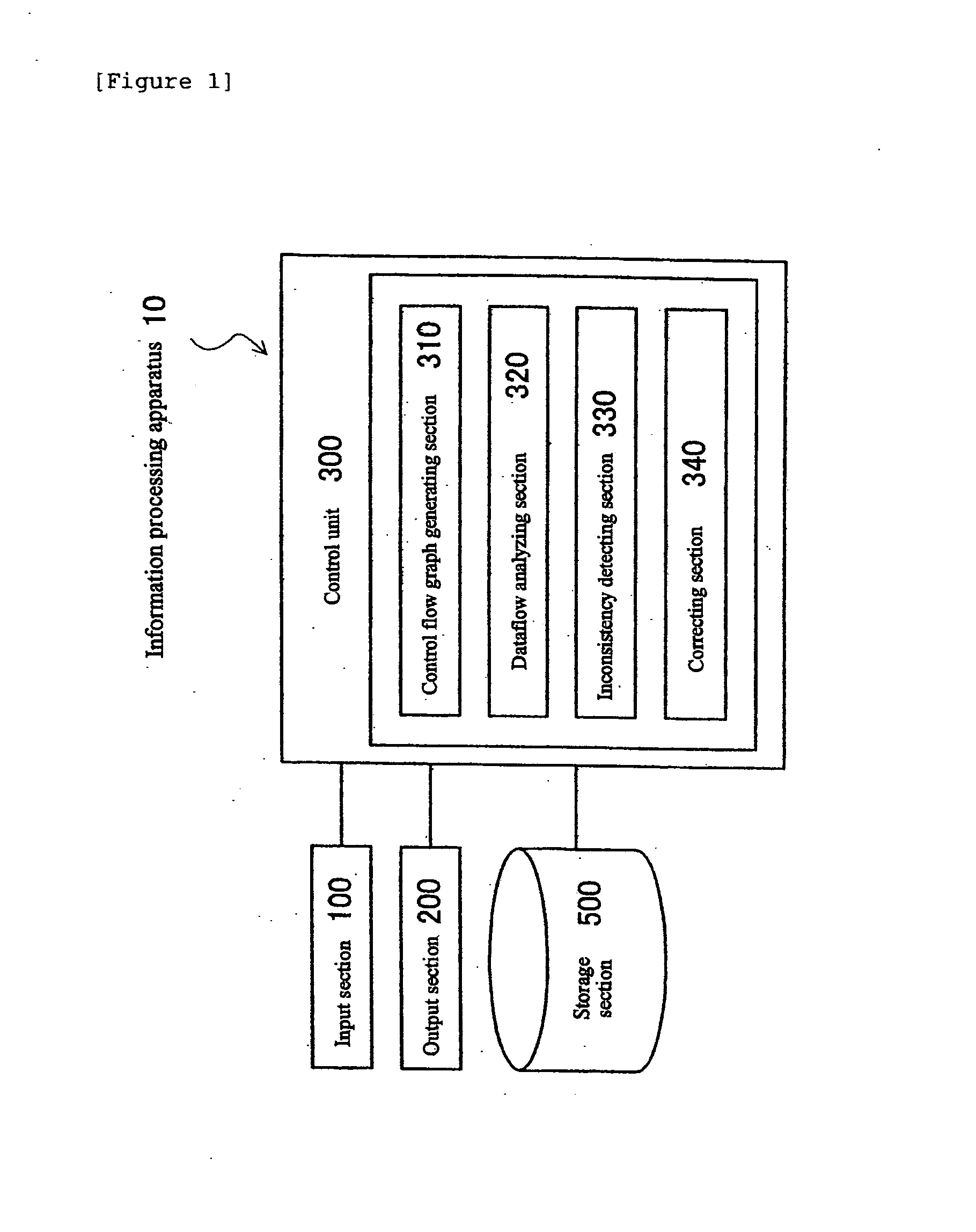 Application program development assisting method, program, and information processing apparatus