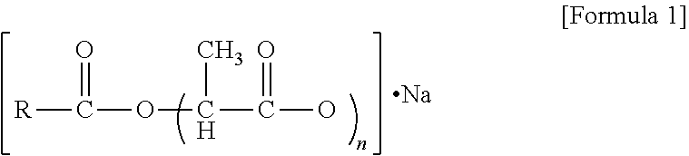 Bile salt adjuvant for animals for improving fat utilization efficiency in the bodies of animals, and animal feed comprising same