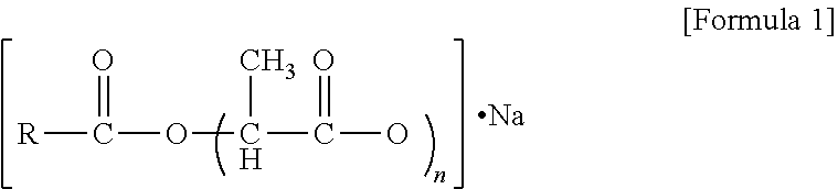 Bile salt adjuvant for animals for improving fat utilization efficiency in the bodies of animals, and animal feed comprising same