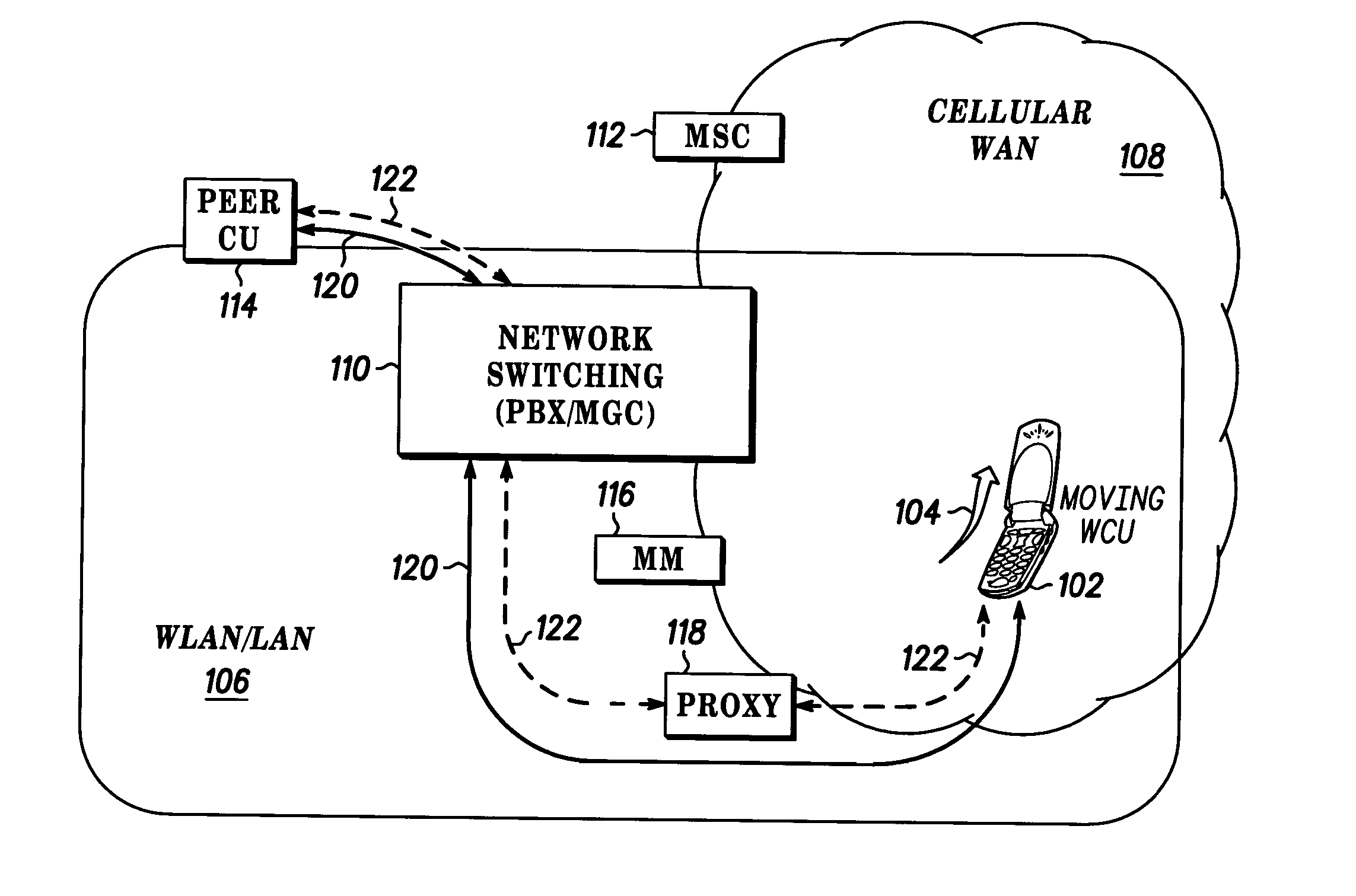 Handover method and apparatus