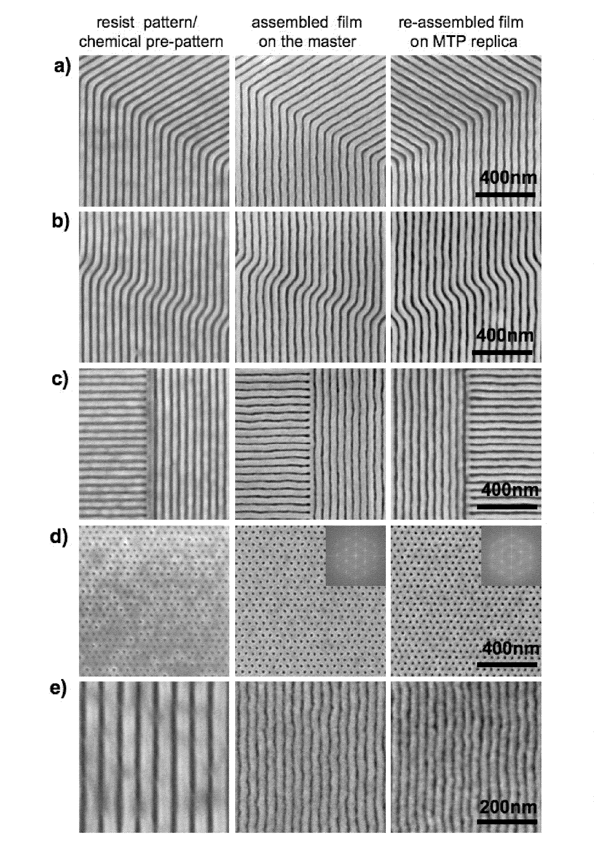 Molecular transfer printing using block copolymers