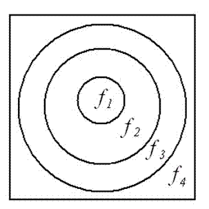 Score Mellin transform-based optical image encryption method