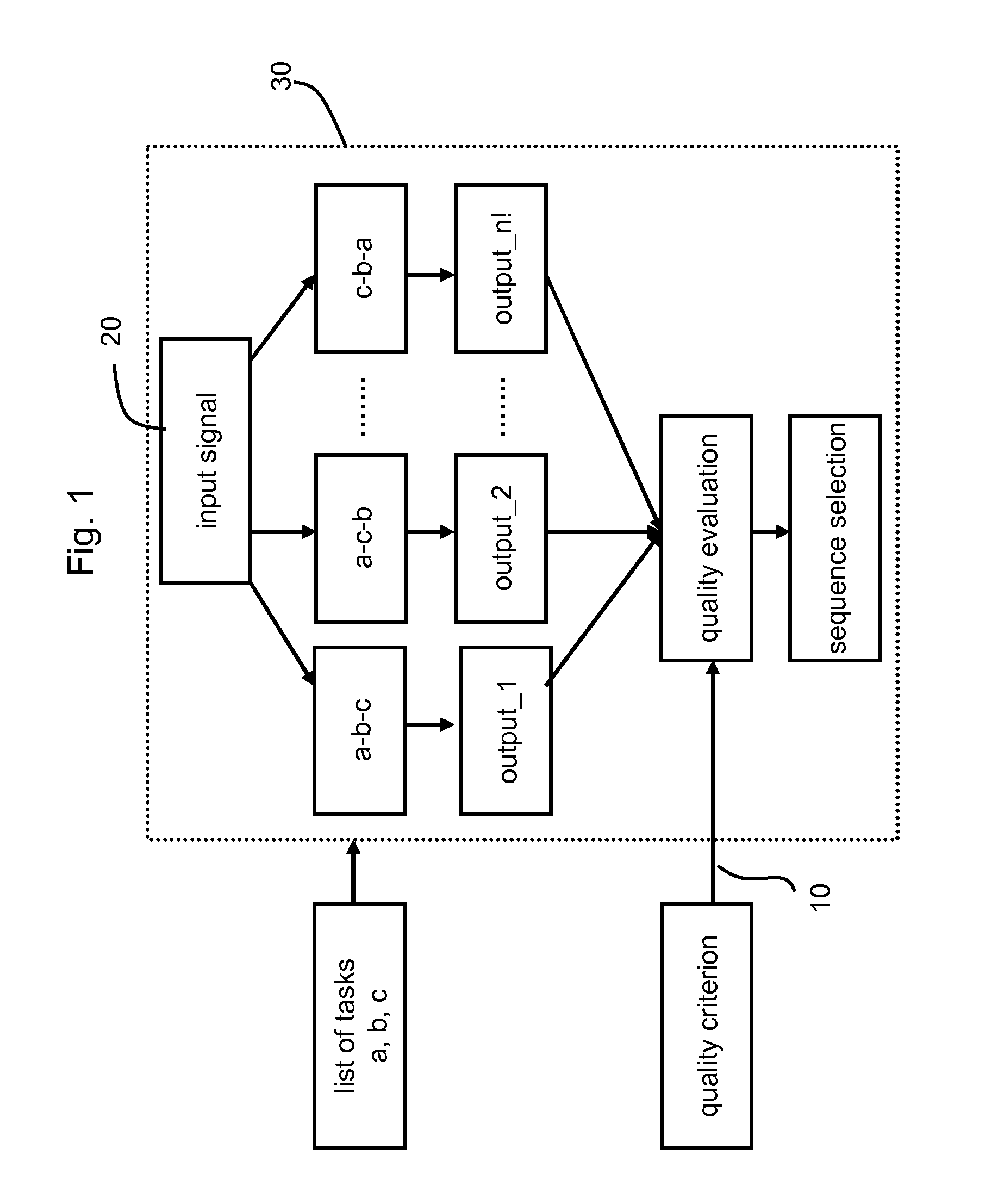 Method and device for digitally processing an audio signal and computer program product