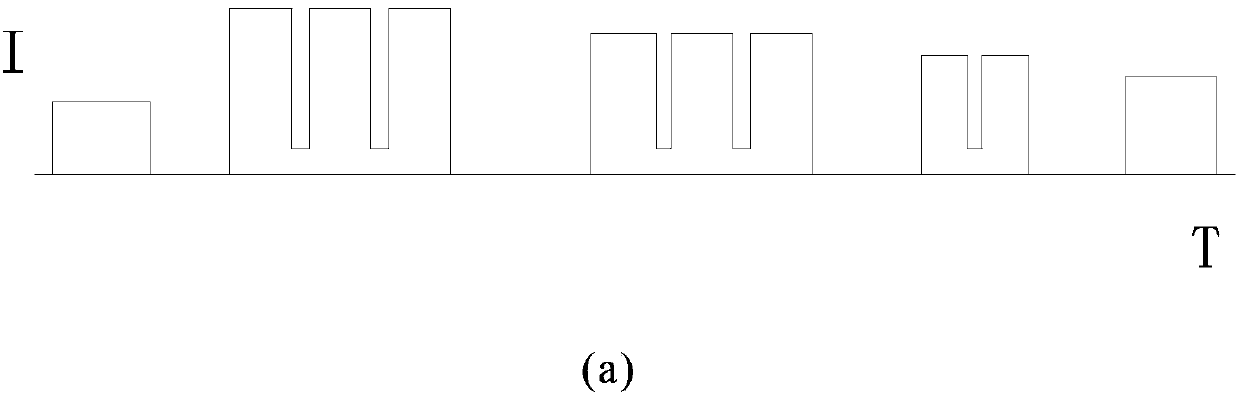 Quick charge method and device for secondary battery