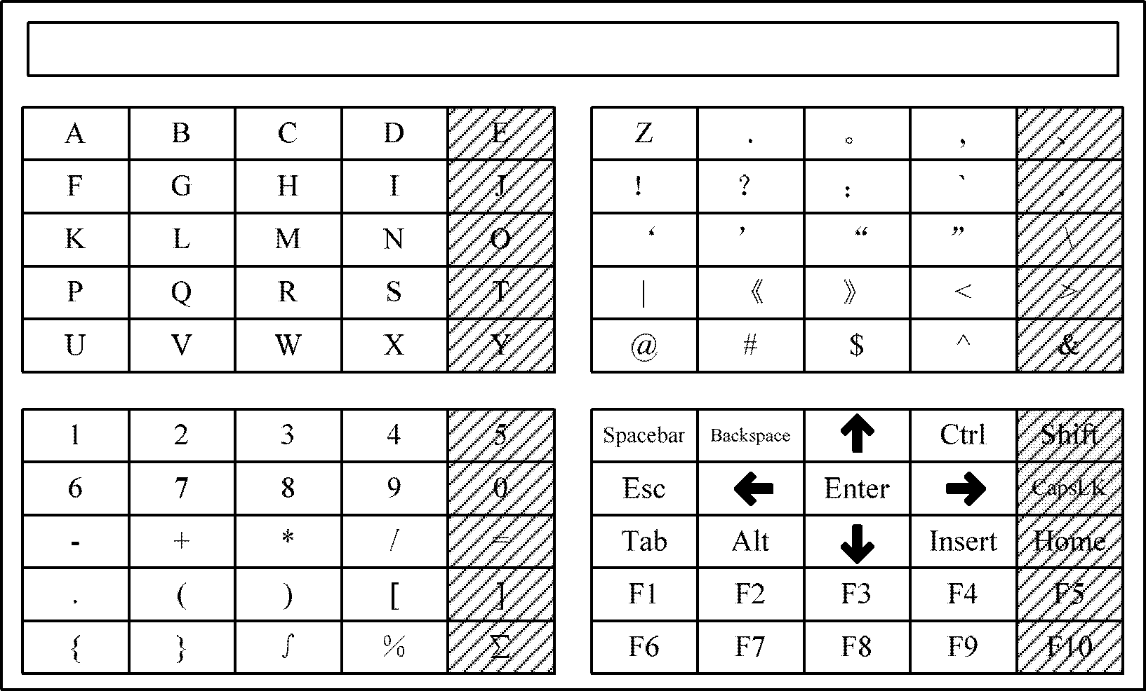 Electrocerebral time-frequency component dual positioning normal form quick character input method