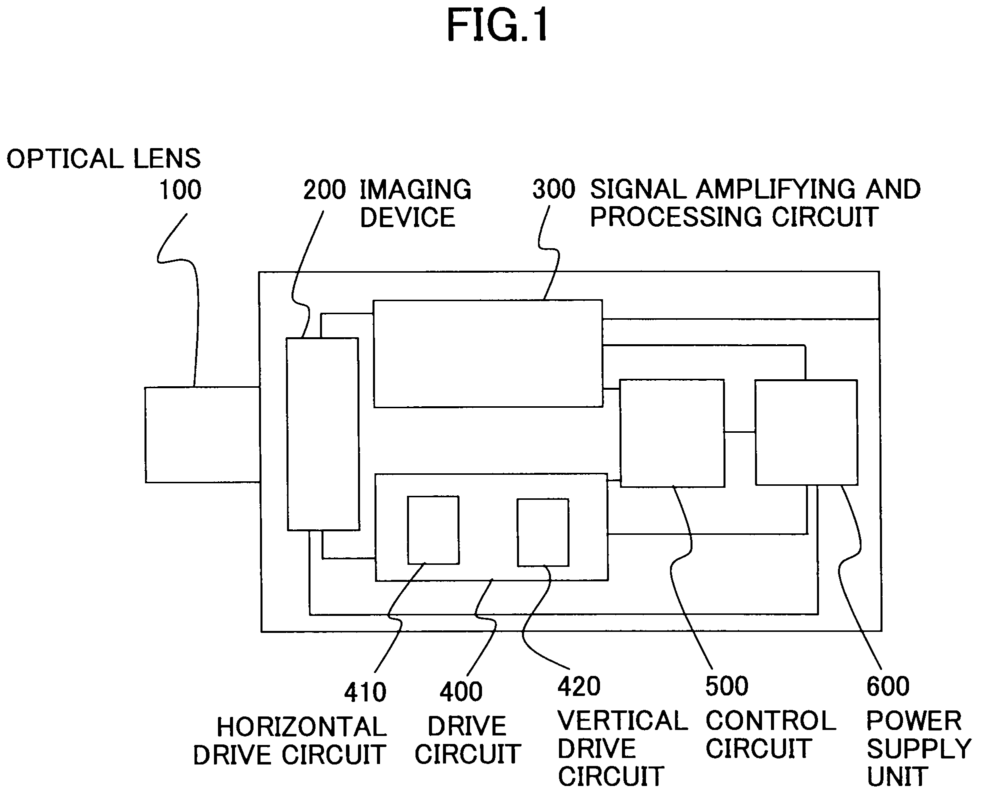 Imaging apparatus having electron source array that emits electrons during a blanking period