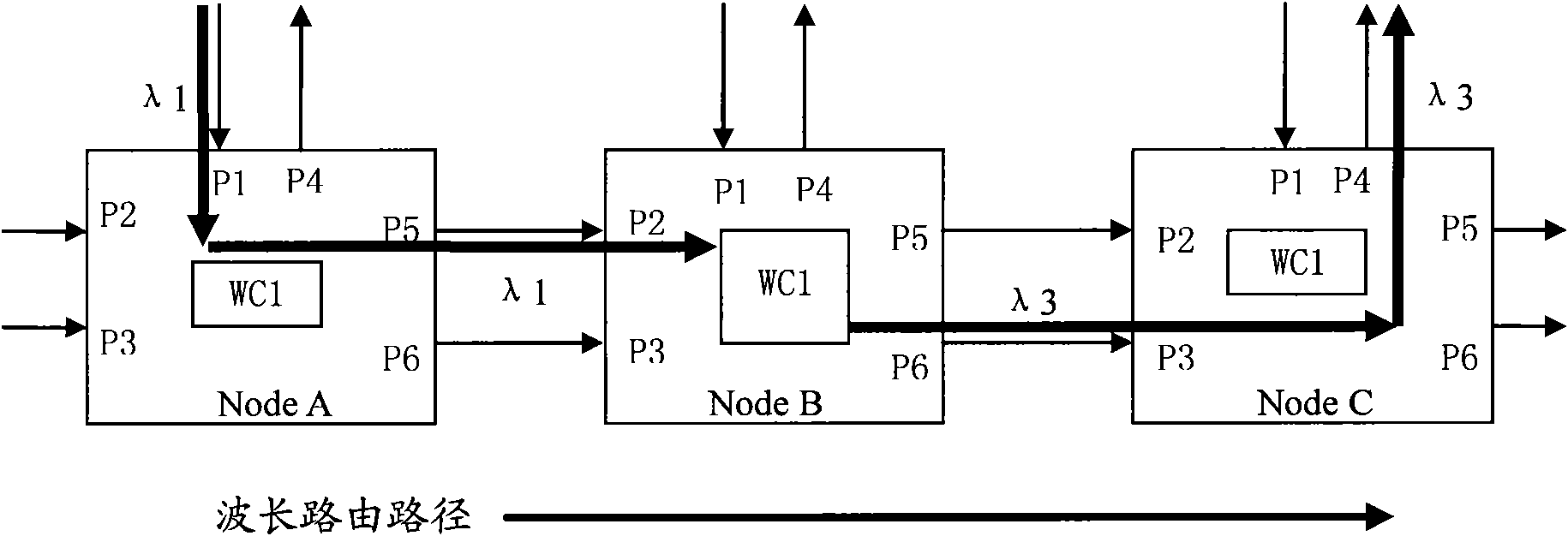 Method, device and system for routing protocol message issuance and routing computation