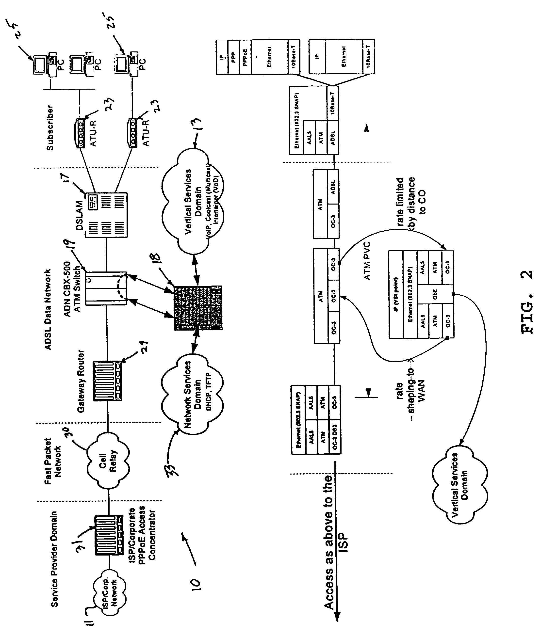 Congestion and throughput visibility and isolation