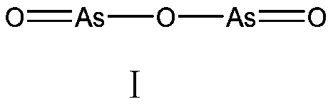 Pharmaceutical composition of arsenic trioxide and FLT3 inhibitor and application of pharmaceutical composition