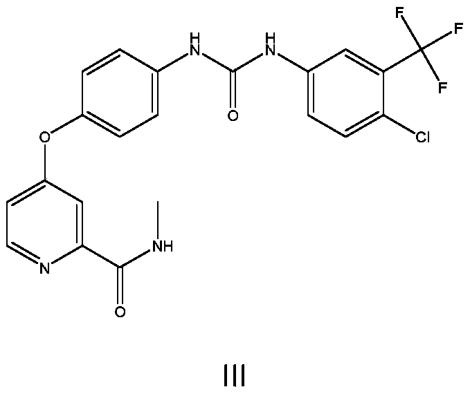 Pharmaceutical composition of arsenic trioxide and FLT3 inhibitor and application of pharmaceutical composition