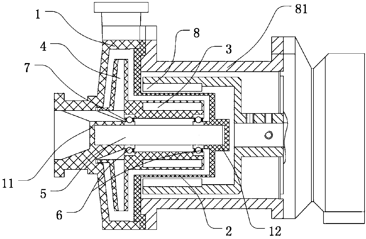 Magnetic pump