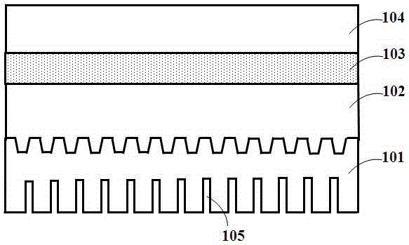 Nitride-based light emitting diode chip and manufacturing method thereof