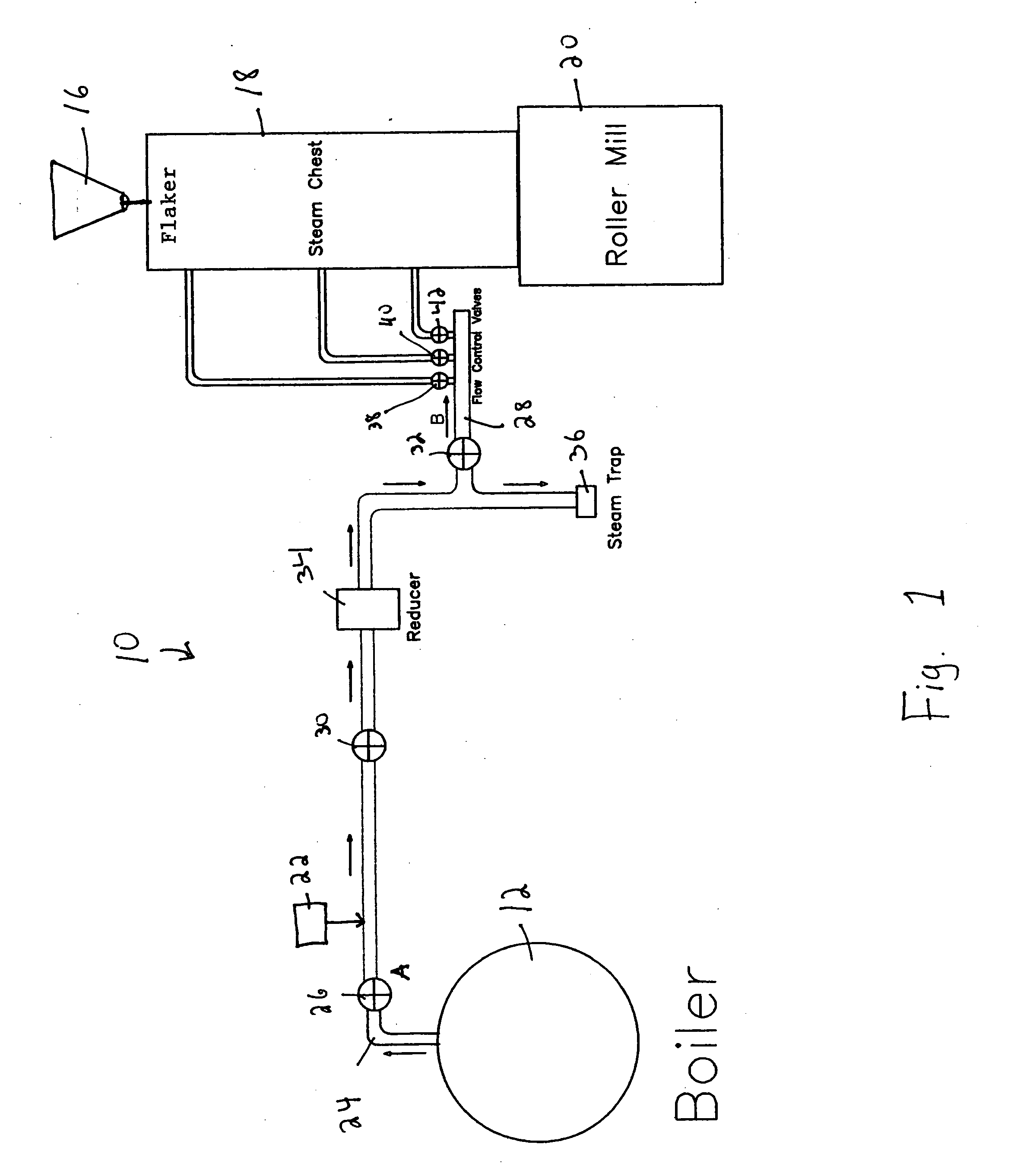 Method and system for producing animal feed