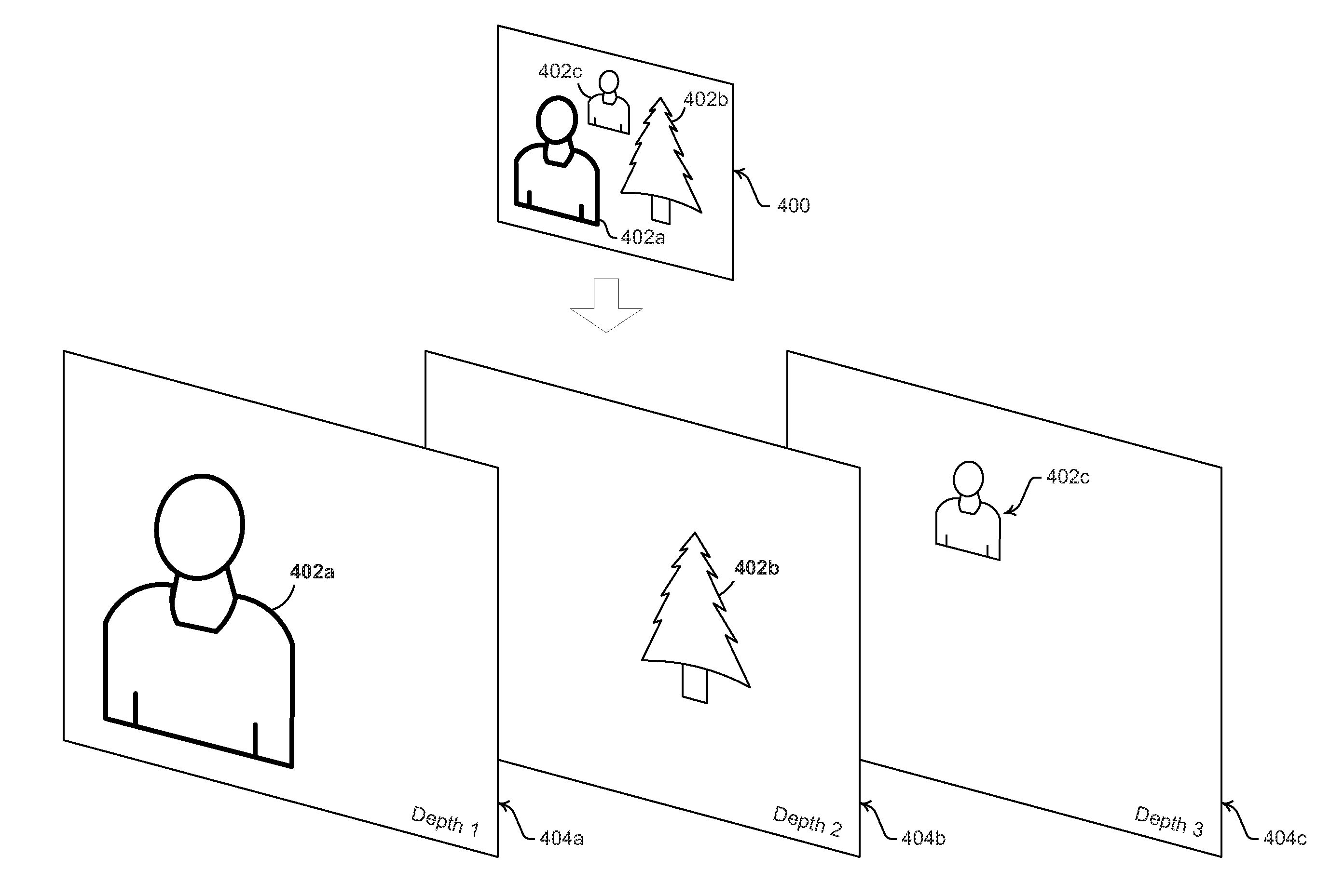 Method and system for utilizing image sensor pipeline (ISP) for scaling 3D images based on z-depth information