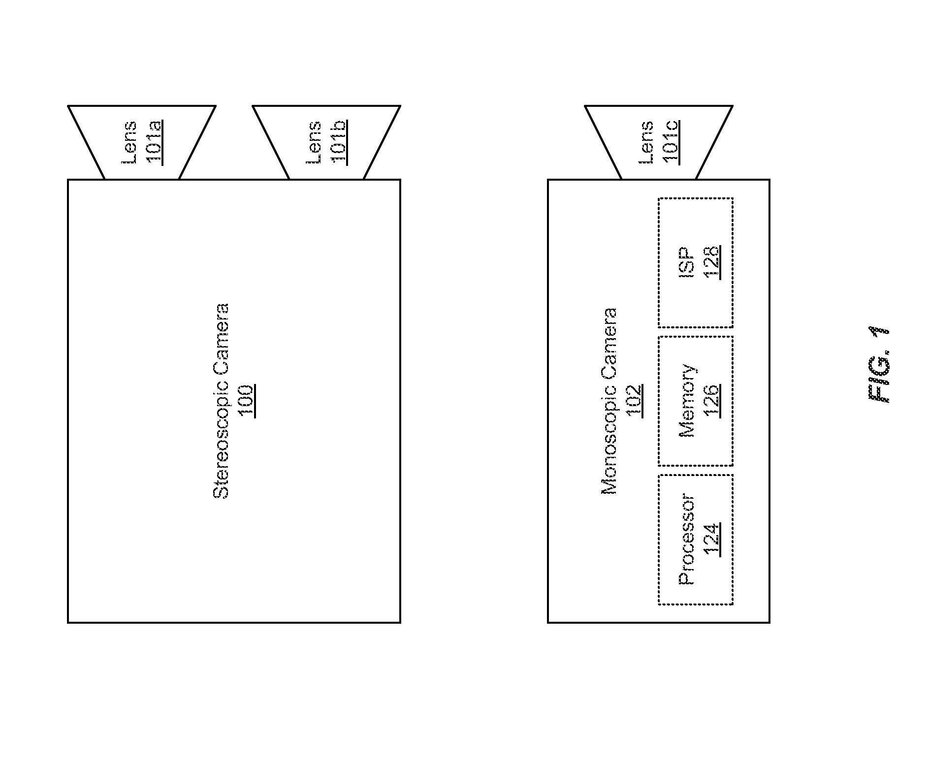 Method and system for utilizing image sensor pipeline (ISP) for scaling 3D images based on z-depth information