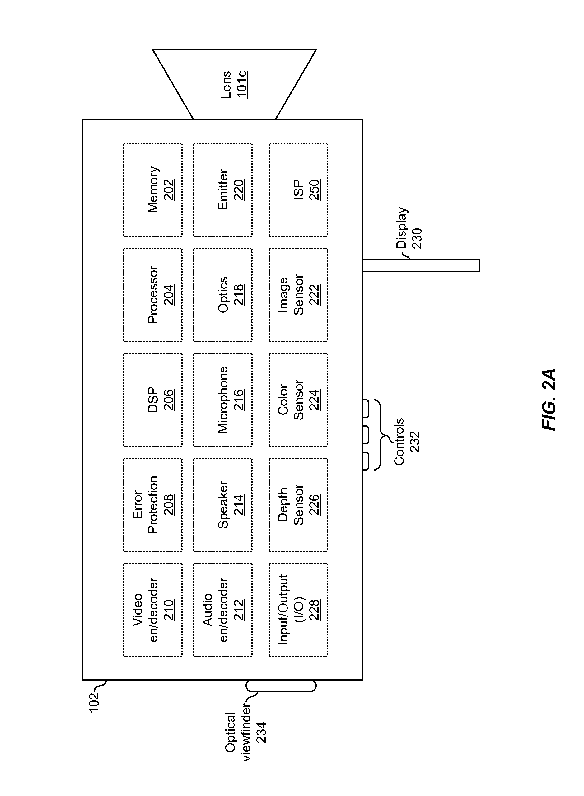 Method and system for utilizing image sensor pipeline (ISP) for scaling 3D images based on z-depth information