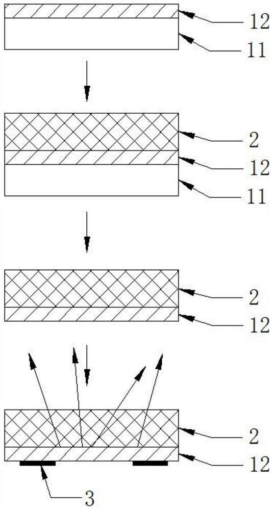 A kind of manufacturing method of white light led chip