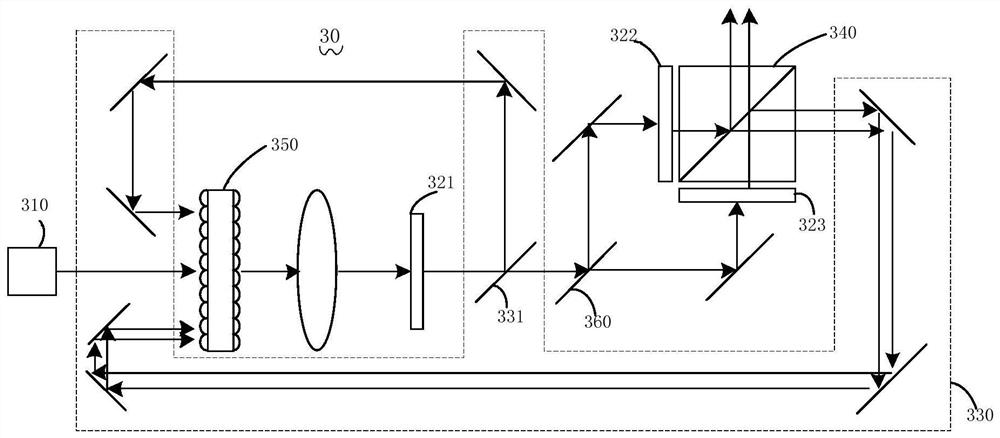 A projection display system