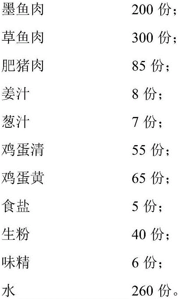 Seafood-fish balls and preparation method thereof